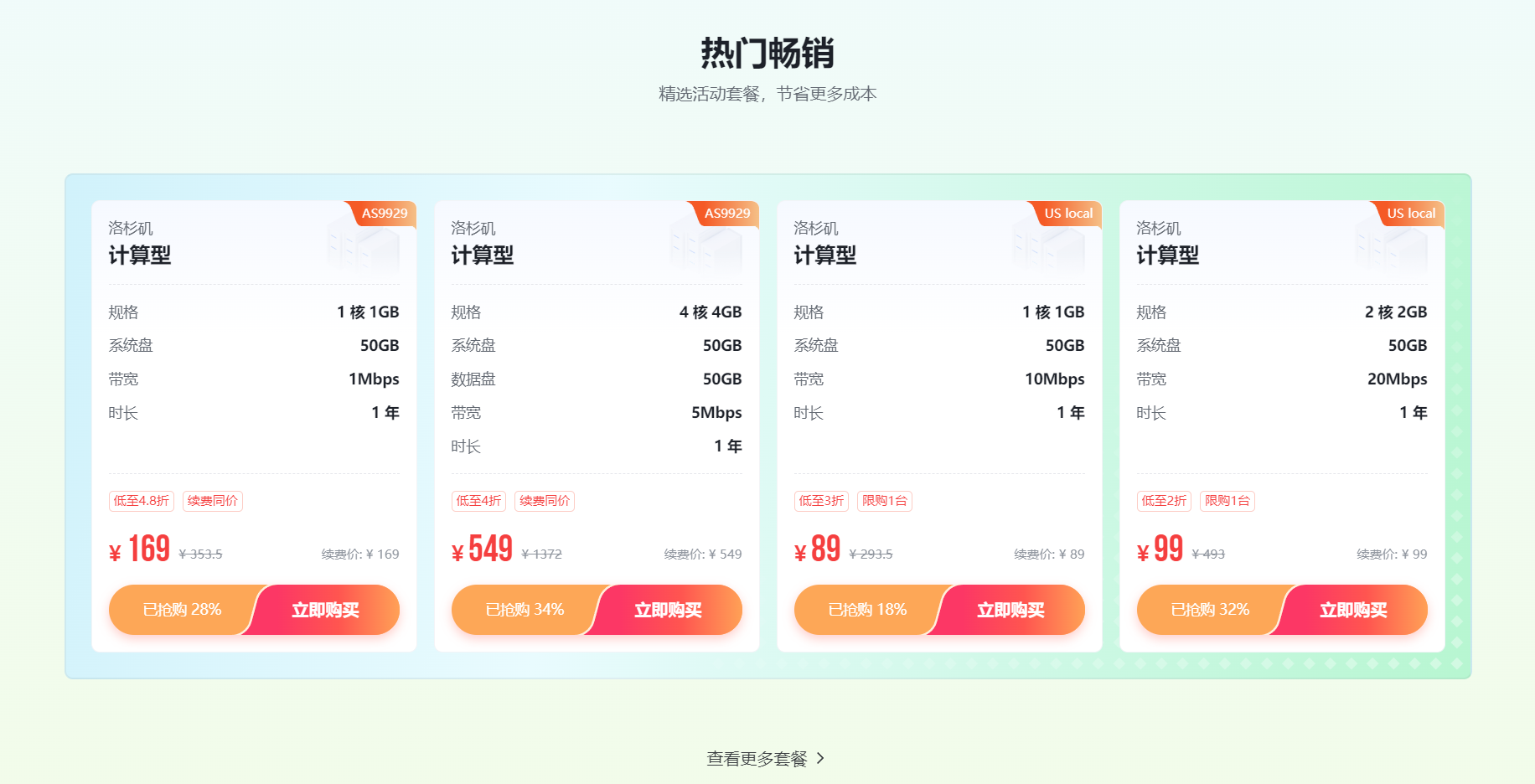 非凡云今日正式营业,99/年2G2H洛杉矶服务器 续费同价!!